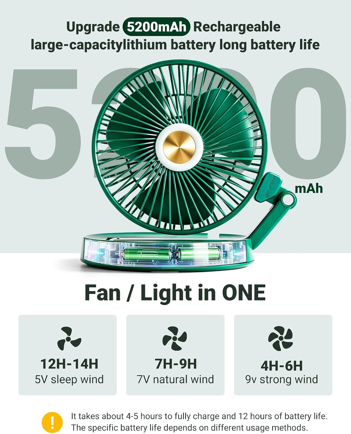Portable Foldable Oscillating Fan, 6000Mah Battery Powered USB Rechargeable Fan, 16.1 Inches Wireless Desk Fan for Bedroom, Office, Camping and Travel, Green