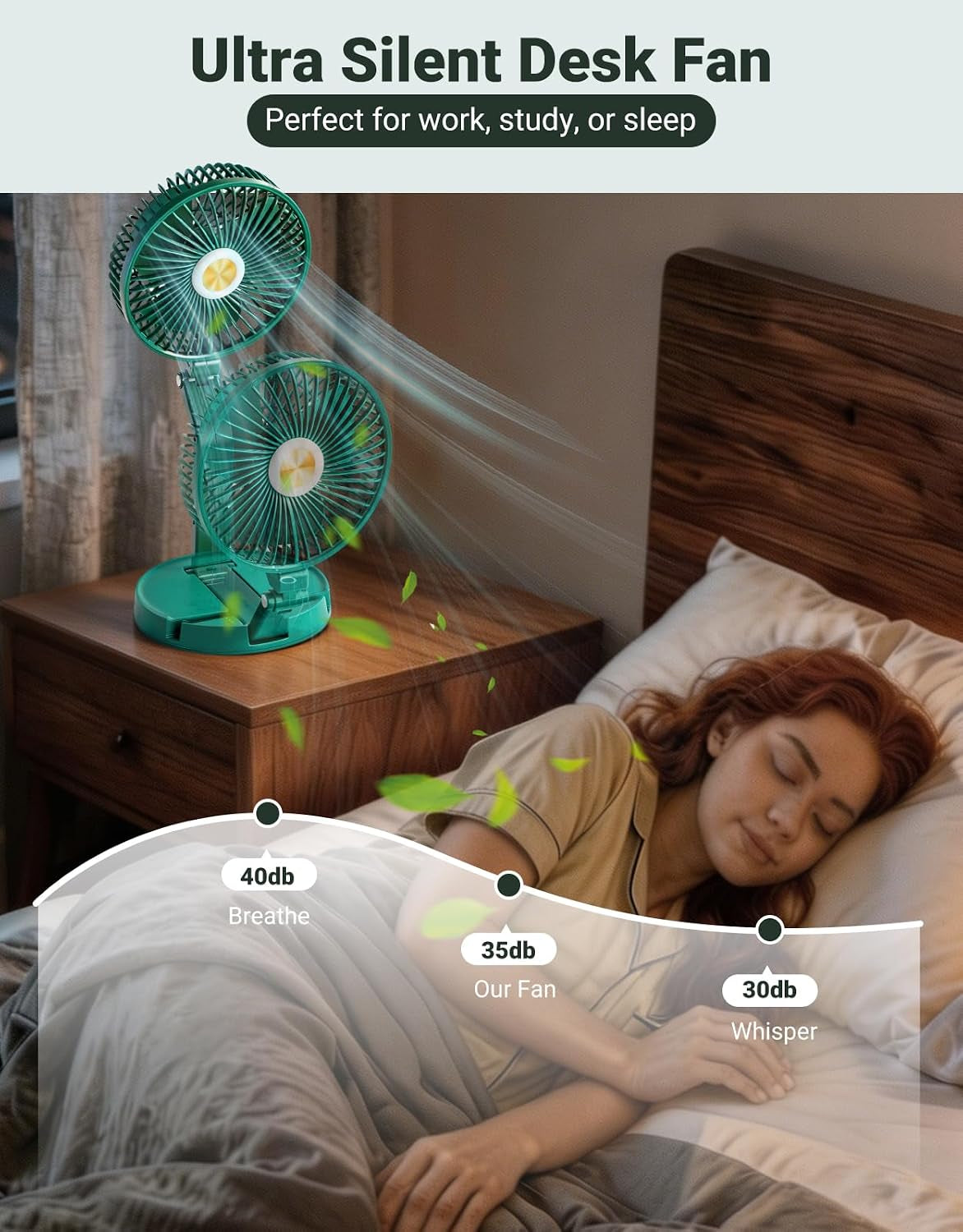 Portable Foldable Oscillating Fan, 6000Mah Battery Powered USB Rechargeable Fan, 16.1 Inches Wireless Desk Fan for Bedroom, Office, Camping and Travel, Green