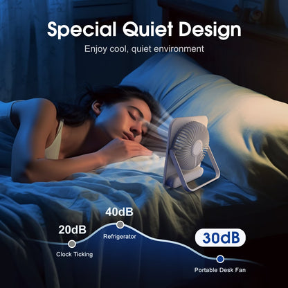 Desk Fan Portable Fan Rechargeable 2000Mah Personal Fan, Silent Small Table Fan Travel Fan for Sleeping with Display & 100-Speed, Desktop Fan for Bedroom Office Camping-White