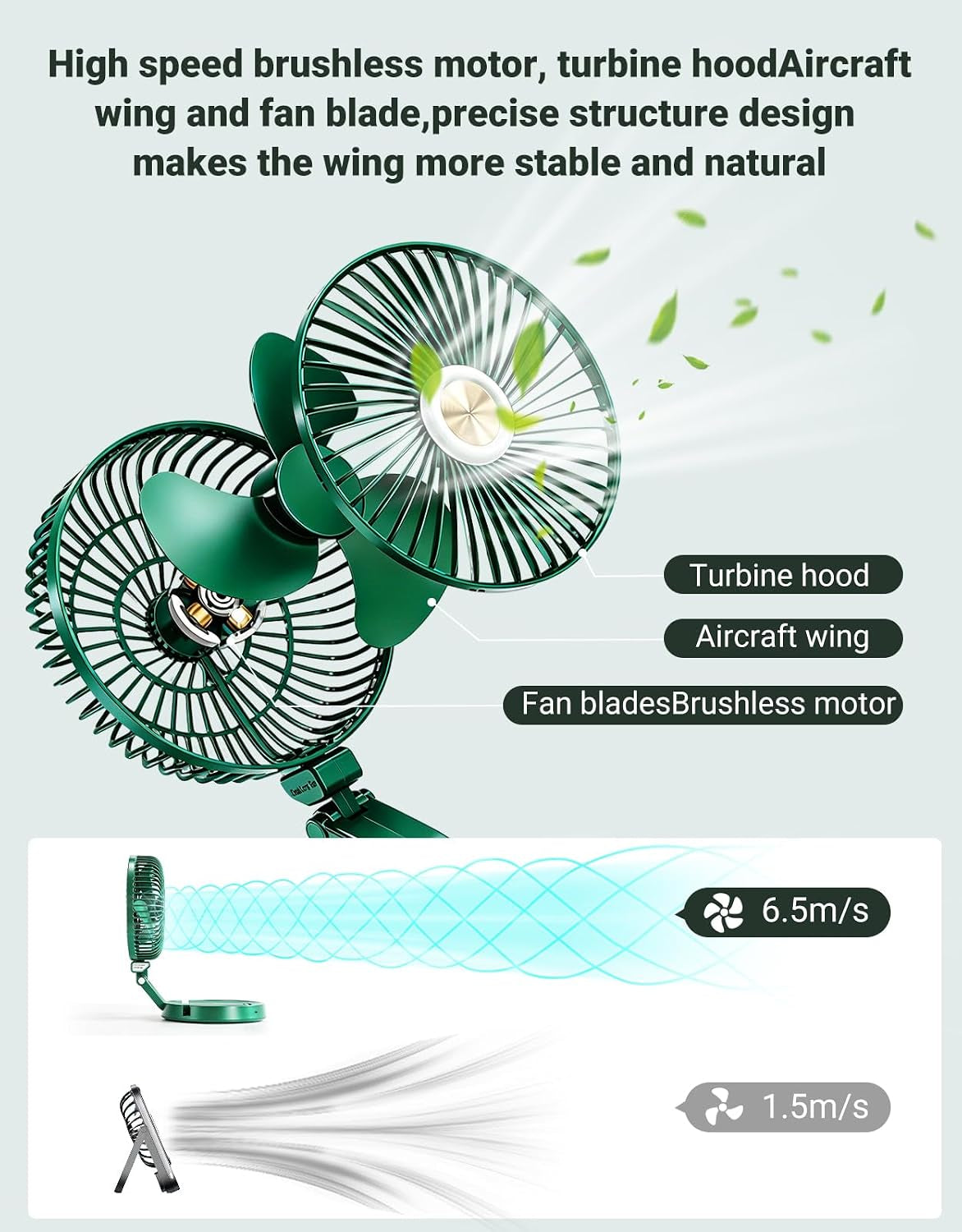 Portable Foldable Oscillating Fan, 6000Mah Battery Powered USB Rechargeable Fan, 16.1 Inches Wireless Desk Fan for Bedroom, Office, Camping and Travel, Green